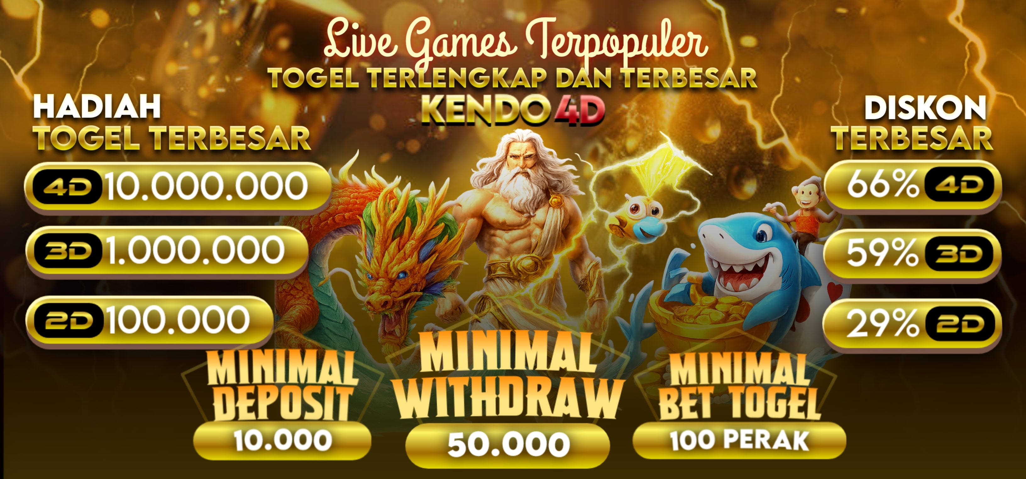 SELAMAT DATANG DI Kendo4D: Situs Togel & Slot Online Terpercaya dengan Link Resmi 2025